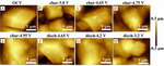 Atomic Force Microscopic Characterization of Solid Electrolyte Interphase in Lithium Ion Batteries Fig. 6