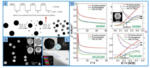 Electrochemical Preparations and Applications of Nano-Catalysts with High-Index Facets Fig. 2