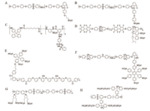 Research Progresses in Polymeric Proton Exchange Membranes for Fuel Cells Fig. 7