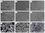 Lithium Storage Performance of High Capacity Material Si@CPZS in Lithium Ion Batteries Fig. 5