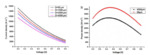 Direct Carbon Solid Oxide Fuel Cells Fig. 3