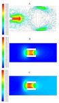 Materials, Micro-Stacks and Related Applications of Single-Chamber Solid Oxide Fuel Cells Fig. 6