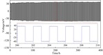 Construction and Electrochemical Performance of Garnet-Type Solid Electrolyte/Al-Li Alloy Interface Fig. 7