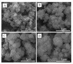 Electrochemical Performance Improvement of Li2MnO3 Cathode Materials by MgF2 Coating