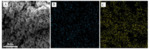 Electrochemical Performance Improvement of Li2MnO3 Cathode Materials by MgF2 Coating