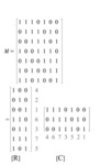 Recent Advancement in Pseudo-Random Binary Sequence Signals-Based Fast Reconstruction of Impedance Spectrum and Its Applications in Electrochemical Energy Sources Fig. 9