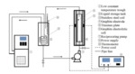 Preparation of α-Hydroxylated Acetal from 2-Butanone by Indirect Electrooxidation Fig. 1