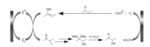 Preparation of α-Hydroxylated Acetal from 2-Butanone by Indirect Electrooxidation Fig. 11