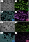 Preparations of Nano-MnOx/Ti Electrocatalytic Membrane Electrode for Catalytic Oxidation of Cyclohexane Using Intermittent Electrodeposition Fig. 3