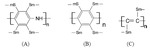 A Review of Electrochemical Energy Storage Researches in the Past 22 Years Fig. 1