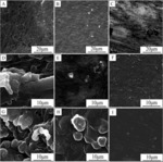 A Review of Electrochemical Energy Storage Researches in the Past 22 Years Fig. 4