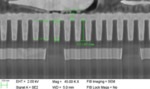 Research Progresses of Copper Interconnection in Chips Fig. 5