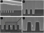 Research Progresses of Copper Interconnection in Chips Fig. 6