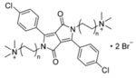 Research Progresses of Copper Interconnection in Chips Fig. 14