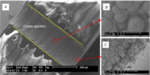 Research Progresses of Copper Interconnection in Chips Fig. 17