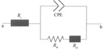 Porous Electrodes in Electrochemical Energy Storage Systems