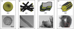 Research Progress of Key Components in Lithium-Sulfur Batteries Fig. 3