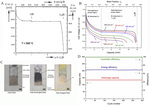 Liquid Metal Electrodes for Electrochemical Energy Storage Technologies Fig. 5