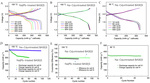 Liquid Metal Electrodes for Electrochemical Energy Storage Technologies Fig. 11