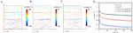 Liquid Metal Electrodes for Electrochemical Energy Storage Technologies Fig. 14