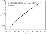 A Model for the Anodic Carbonization of Alkaline Polymer Electrolyte Fuel Cells