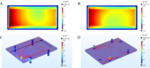 Numerical Simulations of Current and Temperature Distribution of Symmetrical Double-Cathode Solid Oxide Fuel Cell Stacks Based on the Theory of Electric-Chemical-Thermal Coupling Fig. 6