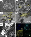 Preparations and Sodium Storage Properties of Ni3S2@CNT Composite Fig. 1