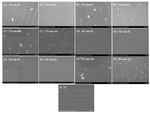 Synergistic Effect of Dissolving O2 and Wavelength on the Photo-Assisted Anodic Deposition of CeO2 Thin Films Fig. 5