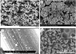 Research Progress in Electrodeposition Technology of Titanium-Based Iridium Oxide Electrode Figure 3