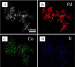 Preparation of PdCoIr Tetrahedron Nanocatalysts and Its Performance toward Ethanol Oxidation Reaction Figure 3