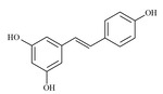 Influence of Resveratrol on Performance of Long-Term Storage’s Lithium-Ion Battery Electrolyte Figure 1