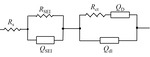 Influence of Resveratrol on Performance of Long-Term Storage’s Lithium-Ion Battery Electrolyte Figure 5