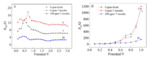 Influence of Resveratrol on Performance of Long-Term Storage’s Lithium-Ion Battery Electrolyte Figure 6