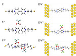 Theoretical Study on Electrical Properties of Molecular Junctions of Viologen Derivatives Figure 1