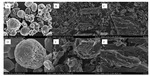 Lithium Storage Performance of Hard Carbons Anode Materials Prepared by Different Precursors Figure 1