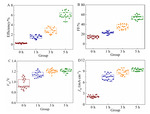 Oxygen-Exposure Induced Rapid Oxidation of Spiro-OMeTAD in CsPbIBr2 Perovskite Solar Cells