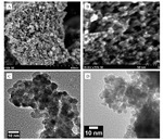 Recent Advances in Glycerol Electrooxidation on Pt and Pd: from Reaction Mechanisms to Catalytic Materials