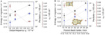 Progress of Lithium-Ion Transport Mechanism in Solid-State Electrolytes Figure 6