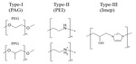 Studies and Progresses on Hole Metallization in High-Density Interconnected Printed Circuit Boards Figure 13