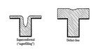 Studies and Progresses on Hole Metallization in High-Density Interconnected Printed Circuit Boards Figure 14