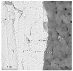 A Preliminary Study on Graphene Film-Metal Composites Prepared by Electrodeposition Figure 3