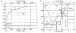 A Preliminary Study on Graphene Film-Metal Composites Prepared by Electrodeposition Figure 7