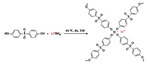 Preparation of 3D Semi-Interpenetrated Polymer Networks Polymer Electrolyte for Lithium Metal Battery Figure 1