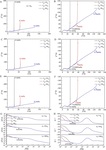 Fundamentals of Electrochemical Impedance Spectroscopy for Macrohomogeneous Porous Electrodes Figure 13