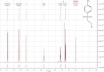 Electrochemical Synthesis of p-(β-Hydroxyethyl Sulfone) Aniline Figure 3