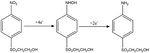 Electrochemical Synthesis of p-(β-Hydroxyethyl Sulfone) Aniline Figure 6