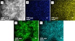 Synthesis of Nickel Phosphide/Nitrogen Phosphorus Co-Doped Carbon and Its Application in Lithium Ion Batteries Figure 4