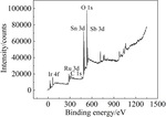 Application of Ti/RuO2-IrO2-SnO2-Sb2O5 Anode in Rural Drinking Water Disinfection Figure 2