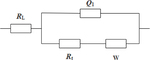 Preparation of Modified Titanium Based PbO2 Electrode and Its Rapid Detection of COD Figure 5