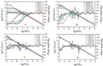 Effect of Aluminum Alloy Surface Modification on Adhesion of the Modified Polyurethane Coating and Its Corrosion Protective Performance Figure 8